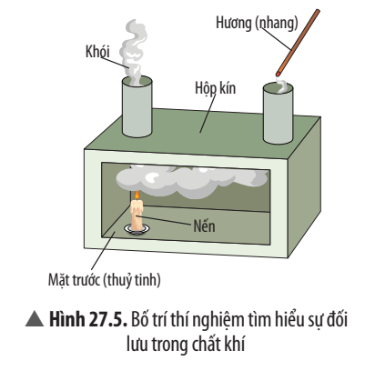 Khoa học tự nhiên 8 Chân trời sáng tạo bài 27 trang 123, 124, 125, 126, 127