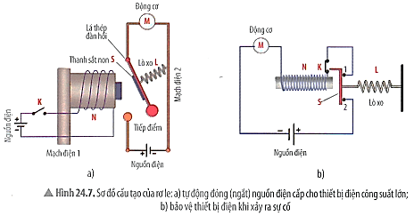 Khoa học tự nhiên 8 Chân trời sáng tạo bài 24 trang 109, 110, 111, 112, 113