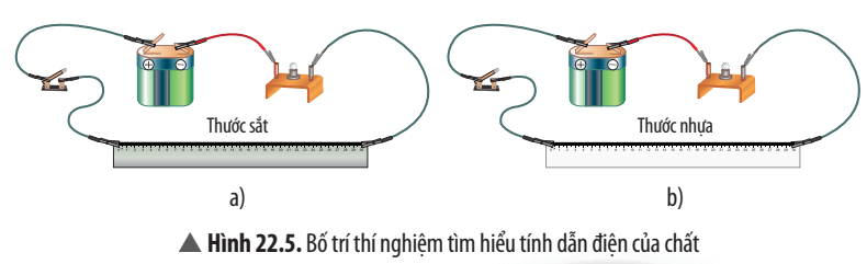 Khoa học tự nhiên 8 Chân trời sáng tạo bài 22 trang 103, 104, 105