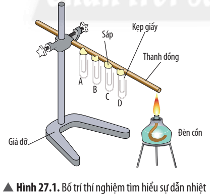 Khoa học tự nhiên 8 Chân trời sáng tạo bài 27 trang 123, 124, 125, 126, 127