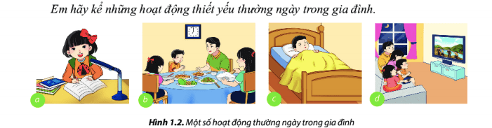 Công nghệ 6 Chân trời sáng tạo