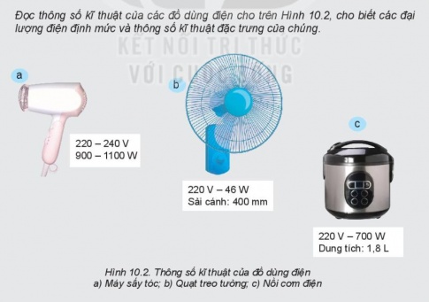 Giải Công nghệ lớp 6 sách Kết nối tri thức với cuộc sống