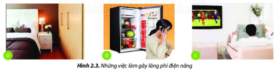 Công nghệ 6 Chân trời sáng tạo