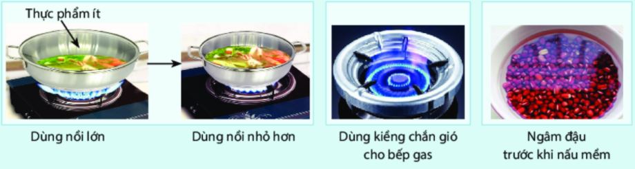 Công nghệ 6 Chân trời sáng tạo