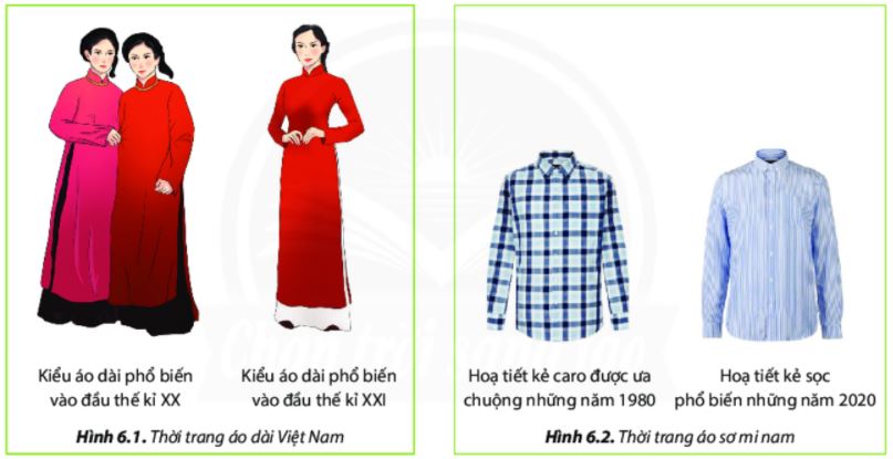 Công nghệ 6 Chân trời sáng tạo