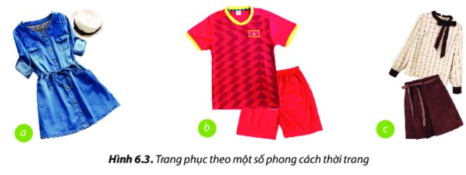 Công nghệ 6 Chân trời sáng tạo