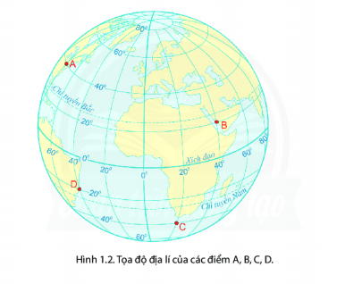 Giải Địa lí 6 bài 1 CTST