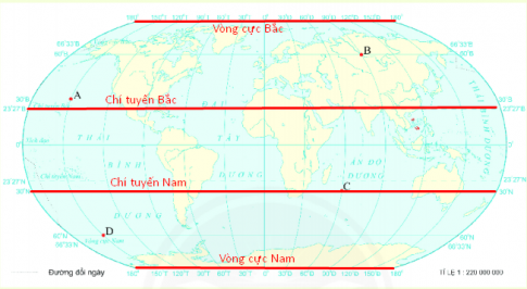 Địa lí 6 CTST bài 1