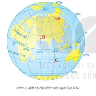 Địa lí 6 Kết nối tri thức bài 1