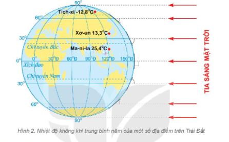 Địa lí 6 bài 16 Kết nối tri thức