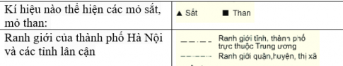 Địa lí 6 CTST bài 2