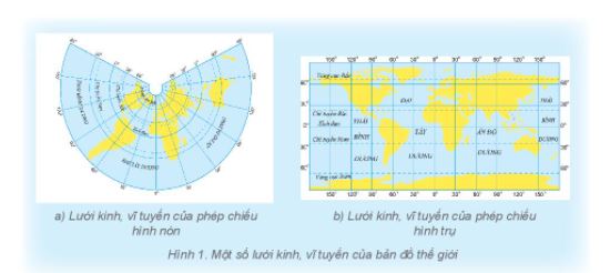 Địa lí 6 bài 2 Kết nối tri thức