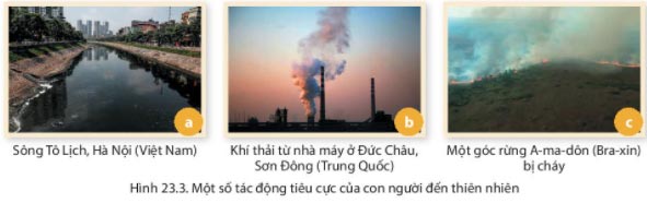 Giải Địa lí lớp 6 sách CTST bài 23