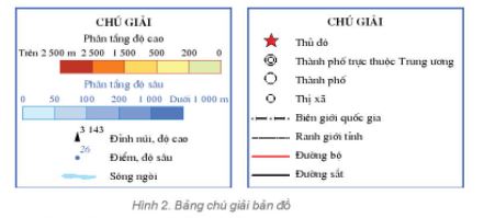 Địa lí 6 Kết nối tri thức bài 4