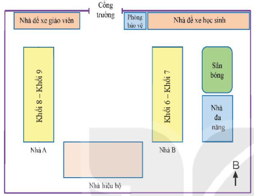 Giải Địa lí 6 bài 5 KNTT