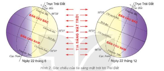 Địa lí 6 bài 8 Kết nối tri thức