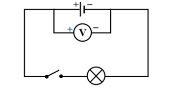 Khoa học tự nhiên 8