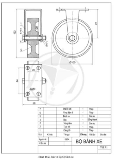 Giải Công nghệ 10 Bài 15