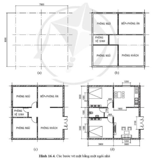 Giải Công nghệ 10 Bài 16