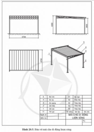 Giải Công nghệ 10 Bài 20