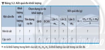 Giải KHTN 6 Chân trời sáng tạo bài 5