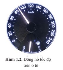 Giải Lý 10 Bài 1