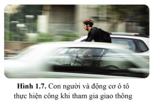 Giải Lý 10 Bài 1 CD