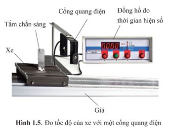 Giải Lý 10 Bài 1