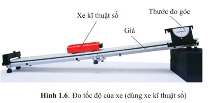 Giải Lý 10 Bài 1