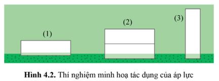 Giải lý 10 bài 4