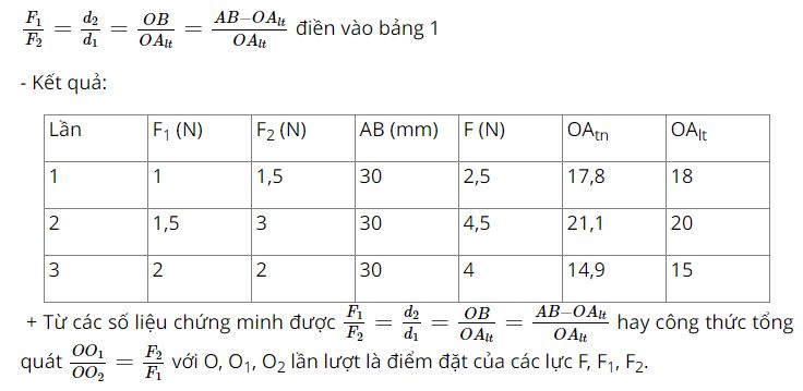 Giải Lý 10 Bài 6