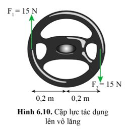 Giải Lý 10 Bài 6