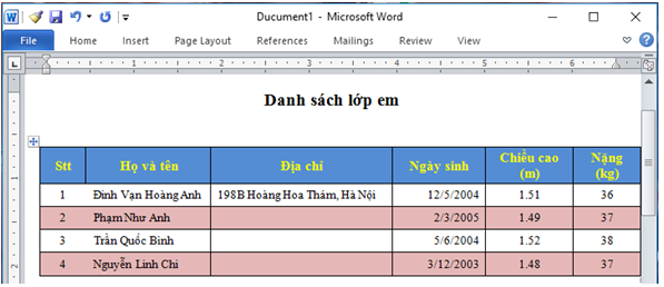 Giải bài tập SGK Tin học 6 bài 20: Trình bày cô đọng bằng bảng