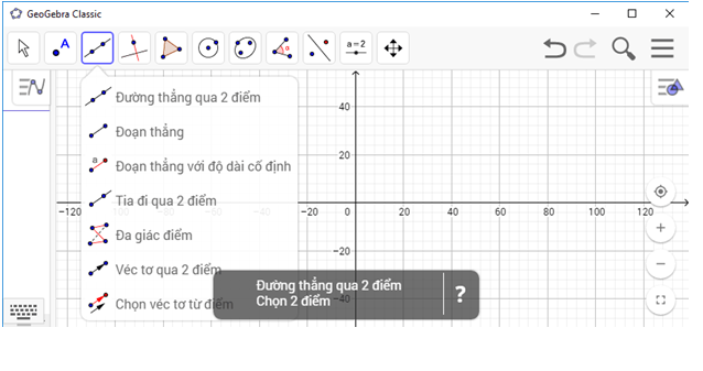 Giải bài tập SGK Tin học 6 bài 8: Học toán với Geogebra