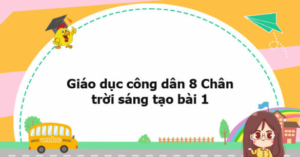 Giáo dục công dân 8 Chân trời sáng tạo bài 1 trang 5, 6, 7, 8, 9