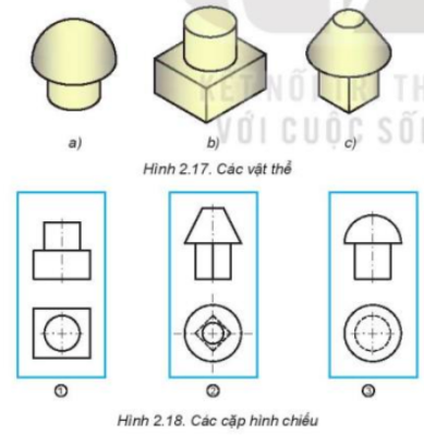 Quan sát các vật thể trên Hình 2.17 và cho biết: Vật thể được ghép bởi những khối (hoặc một phần của khối) nào? Tìm các hình chiếu tương ứng của chúng trên Hình 2.18
