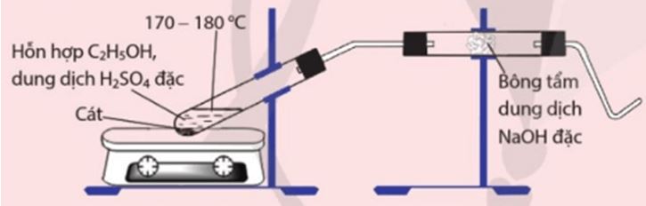 Thí nghiệm 1 trang 89 Hóa học 11