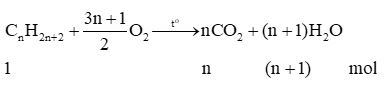 Câu hỏi 8 trang 89 Hóa học 11