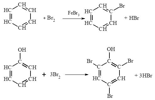 Luyện tập 3 trang 119 Hóa học 11