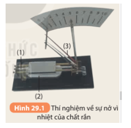 Khoa học tự nhiên 8