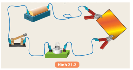 Khoa học tự nhiên 8 Kết nối tri thức bài 21 trang 88, 89, 90