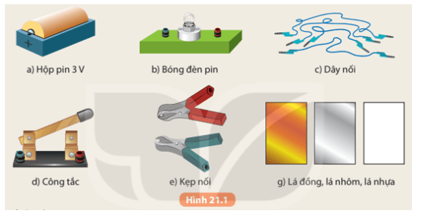 Khoa học tự nhiên 8 Kết nối tri thức bài 21 trang 88, 89, 90