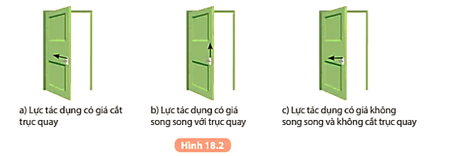 Khoa học tự nhiên 8