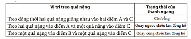 Khoa học tự nhiên 8 Kết nối tri thức bài 18 trang 76, 77, 78