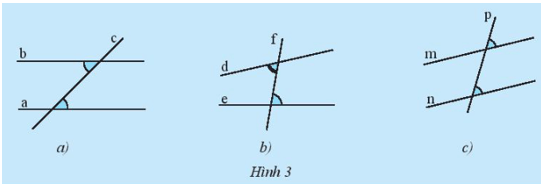 Quan sát Hình 3 và dự đoán các đường thẳng nào song song với nhau