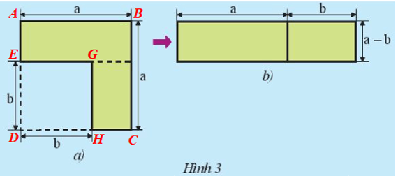 Toán 8 Chân trời sáng tạo bài 3 Hằng đẳng thức đáng nhớ