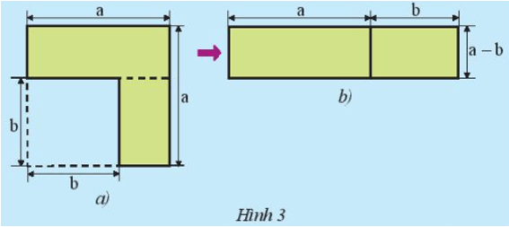 Toán 8 Chân trời sáng tạo bài 3 Hằng đẳng thức đáng nhớ