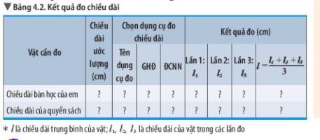 Giải KHTN 6 Chân trời sáng tạo bài 4