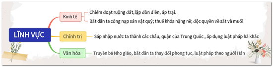 Lịch sử lớp 6 bài 16 CTST