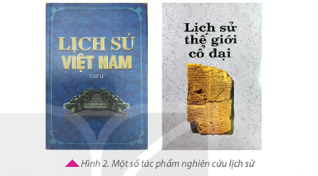 Lịch sử 6 bài 1 Lịch sử và cuộc sống Kết nối tri thức